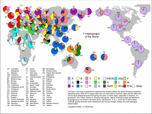 Map of God